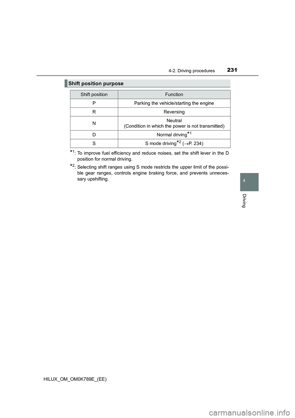 TOYOTA HILUX 2023  Owners Manual 2314-2. Driving procedures
4
Driving
HILUX_OM_OM0K789E_(EE)
*1: To improve fuel efficiency and reduce noises, set the shift lever in the D 
position for normal driving.
*2: Selecting shift ranges usin
