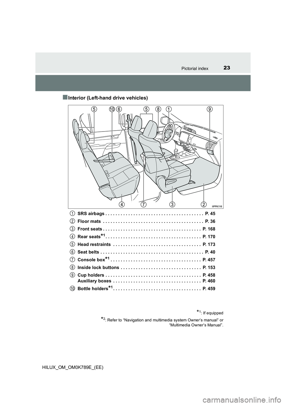 TOYOTA HILUX 2023 Owners Manual 23Pictorial index
HILUX_OM_OM0K789E_(EE)
■Interior (Left-hand drive vehicles)
SRS airbags . . . . . . . . . . . . . . . . . . . . . . . . . . . . . . . . . . . . . . .  P. 45 
Floor mats  . . . . . 