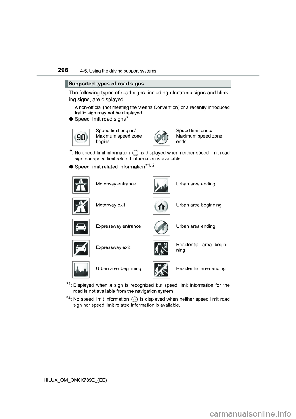 TOYOTA HILUX 2023 Owners Manual 2964-5. Using the driving support systems
HILUX_OM_OM0K789E_(EE)
The following types of road signs, including electronic signs and blink-
ing signs, are displayed.
A non-official (not meeting the Vie TOYOTA HILUX 2023 Owners Manual 2964-5. Using the driving support systems
HILUX_OM_OM0K789E_(EE)
The following types of road signs, including electronic signs and blink-
ing signs, are displayed.
A non-official (not meeting the Vie