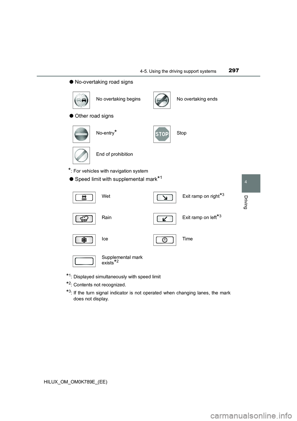 TOYOTA HILUX 2023 Owners Manual 2974-5. Using the driving support systems
4
Driving
HILUX_OM_OM0K789E_(EE)
●No-overtaking road signs
● Other road signs
*: For vehicles with navigation system
●Speed limit with supplemental mar TOYOTA HILUX 2023 Owners Manual 2974-5. Using the driving support systems
4
Driving
HILUX_OM_OM0K789E_(EE)
●No-overtaking road signs
● Other road signs
*: For vehicles with navigation system
●Speed limit with supplemental mar