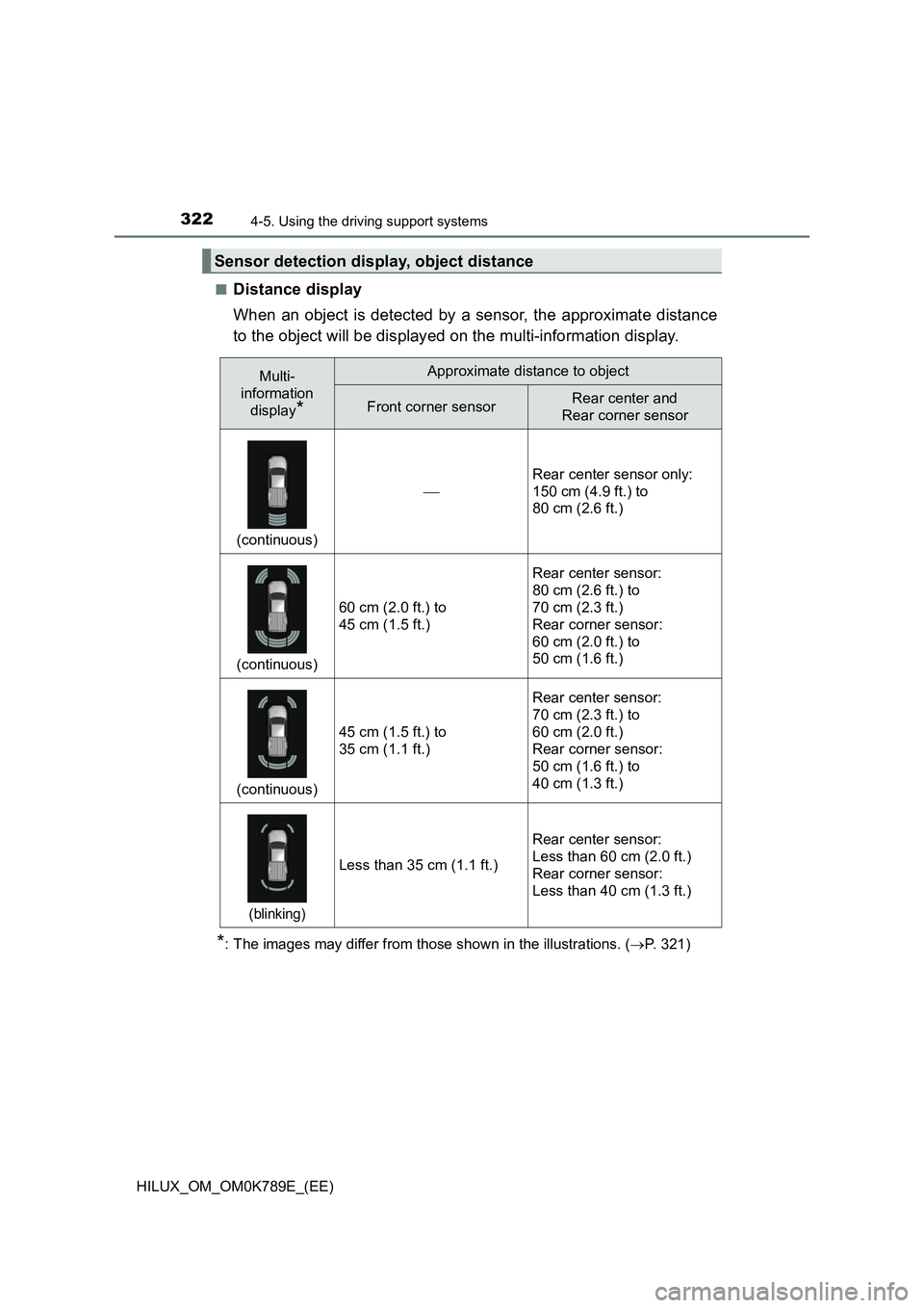 TOYOTA HILUX 2023 Owners Guide 3224-5. Using the driving support systems
HILUX_OM_OM0K789E_(EE)
■Distance display
When an object is detected by a sensor, the approximate distance
to the object will be displayed on the multi-in TOYOTA HILUX 2023 Owners Guide 3224-5. Using the driving support systems
HILUX_OM_OM0K789E_(EE)
■Distance display
When an object is detected by a sensor, the approximate distance
to the object will be displayed on the multi-in