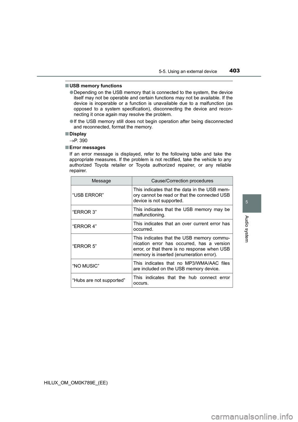 TOYOTA HILUX 2023  Owners Manual 4035-5. Using an external device
5
Audio system
HILUX_OM_OM0K789E_(EE)
■USB memory functions 
● Depending on the USB memory that is connected to the system, the device 
itself may not be operable 