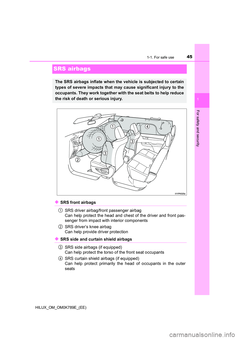 TOYOTA HILUX 2023 Service Manual 451-1. For safe use
1
For safety and security
HILUX_OM_OM0K789E_(EE)
SRS airbags
◆SRS front airbags
SRS driver airbag/front passenger airbag
Can help protect the head and chest of the driver and f TOYOTA HILUX 2023 Service Manual 451-1. For safe use
1
For safety and security
HILUX_OM_OM0K789E_(EE)
SRS airbags
◆SRS front airbags
SRS driver airbag/front passenger airbag
Can help protect the head and chest of the driver and f