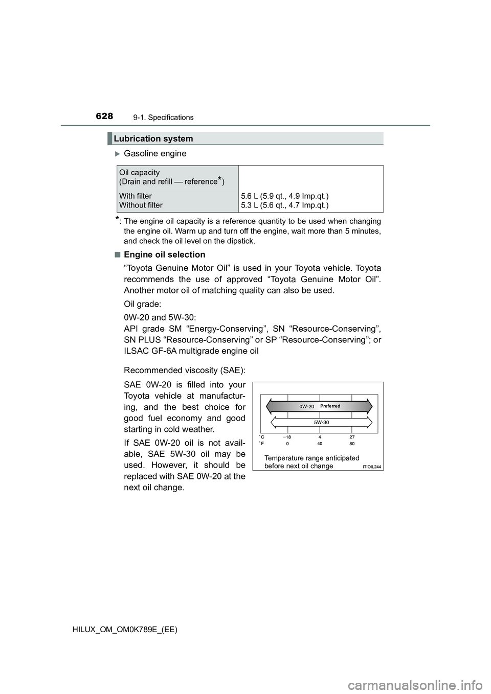 TOYOTA HILUX 2023  Owners Manual 6289-1. Specifications
HILUX_OM_OM0K789E_(EE)
Gasoline engine
*: The engine oil capacity is a reference quantity to be used when changing 
the engine oil. Warm up and turn off the engine, wait more