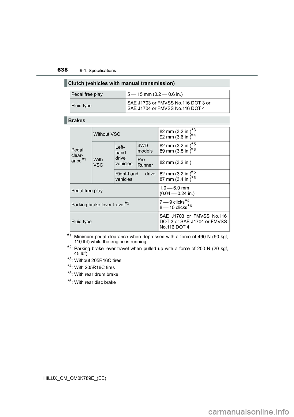 TOYOTA HILUX 2023  Owners Manual 6389-1. Specifications
HILUX_OM_OM0K789E_(EE)
*1: Minimum pedal clearance when depressed with a force of 490 N (50 kgf, 110 lbf) while the engine is running.
*2: Parking brake lever travel when pulled