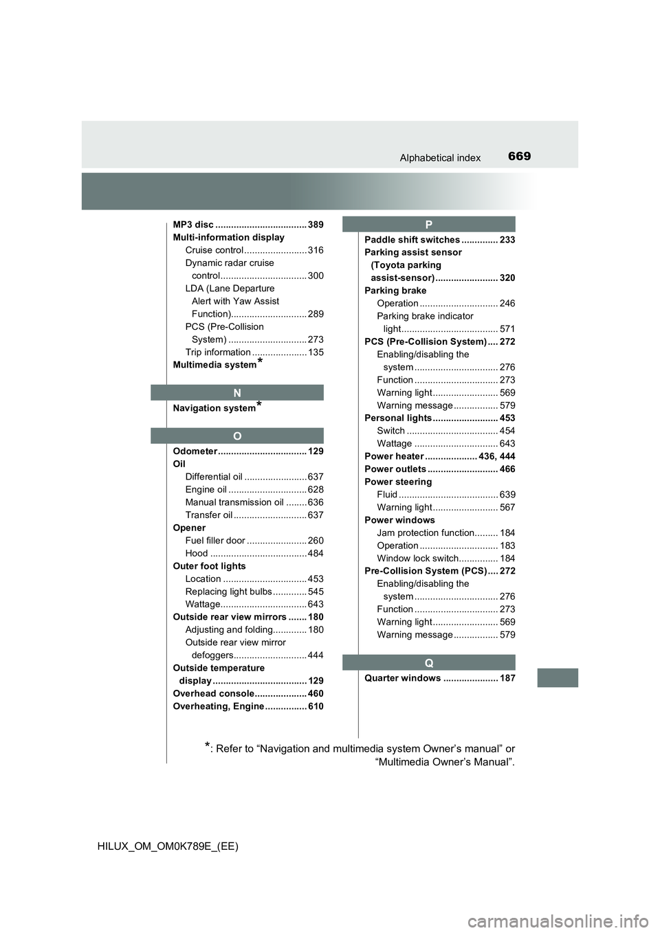 TOYOTA HILUX 2023 Owners Manual 669Alphabetical index
HILUX_OM_OM0K789E_(EE)
MP3 disc ................................... 389
Multi-information display
Cruise control ........................ 316
Dynamic radar cruise
control..... TOYOTA HILUX 2023 Owners Manual 669Alphabetical index
HILUX_OM_OM0K789E_(EE)
MP3 disc ................................... 389
Multi-information display
Cruise control ........................ 316
Dynamic radar cruise
control.....