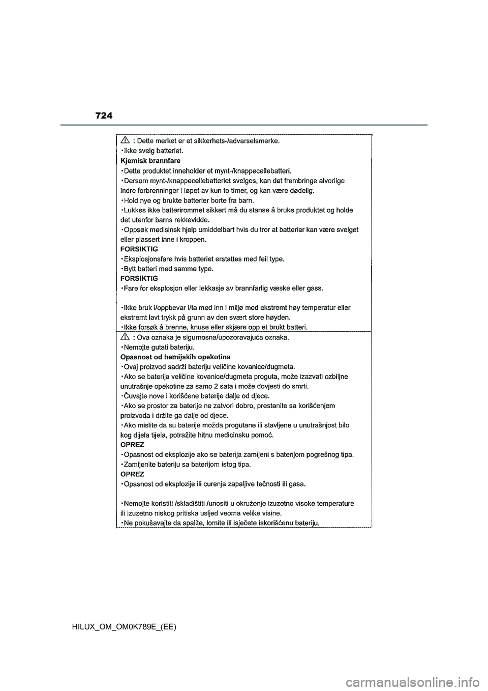 TOYOTA HILUX 2023 Owners Manual 724
HILUX_OM_OM0K789E_(EE) TOYOTA HILUX 2023 Owners Manual 724
HILUX_OM_OM0K789E_(EE)