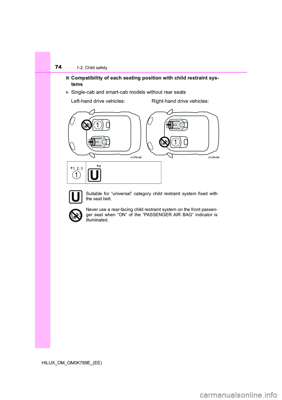 TOYOTA HILUX 2023 Manual PDF 741-2. Child safety
HILUX_OM_OM0K789E_(EE)
■Compatibility of each seating position with child restraint sys-
tems
Single-cab and smart-cab models without rear seats
Left-hand drive vehicles: TOYOTA HILUX 2023 Manual PDF 741-2. Child safety
HILUX_OM_OM0K789E_(EE)
■Compatibility of each seating position with child restraint sys-
tems
Single-cab and smart-cab models without rear seats
Left-hand drive vehicles: