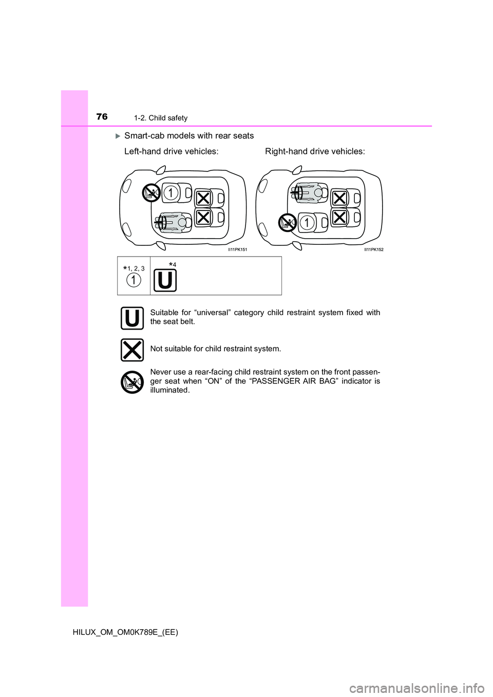 TOYOTA HILUX 2023 Manual PDF 761-2. Child safety
HILUX_OM_OM0K789E_(EE)
Smart-cab models with rear seats
Left-hand drive vehicles: Right-hand drive vehicles:
*1, 2, 3*4
Suitable for “universal” category child restraint s TOYOTA HILUX 2023 Manual PDF 761-2. Child safety
HILUX_OM_OM0K789E_(EE)
Smart-cab models with rear seats
Left-hand drive vehicles: Right-hand drive vehicles:
*1, 2, 3*4
Suitable for “universal” category child restraint s