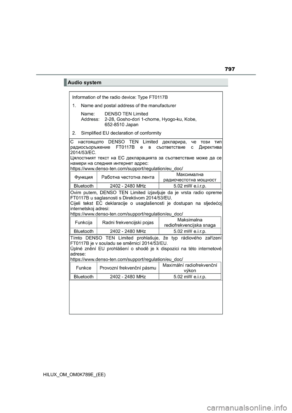 TOYOTA HILUX 2023 Owners Manual 797
HILUX_OM_OM0K789E_(EE)
Audio system TOYOTA HILUX 2023 Owners Manual 797
HILUX_OM_OM0K789E_(EE)
Audio system