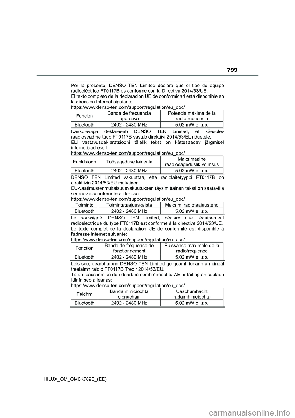 TOYOTA HILUX 2023 Owners Manual 799
HILUX_OM_OM0K789E_(EE) TOYOTA HILUX 2023 Owners Manual 799
HILUX_OM_OM0K789E_(EE)