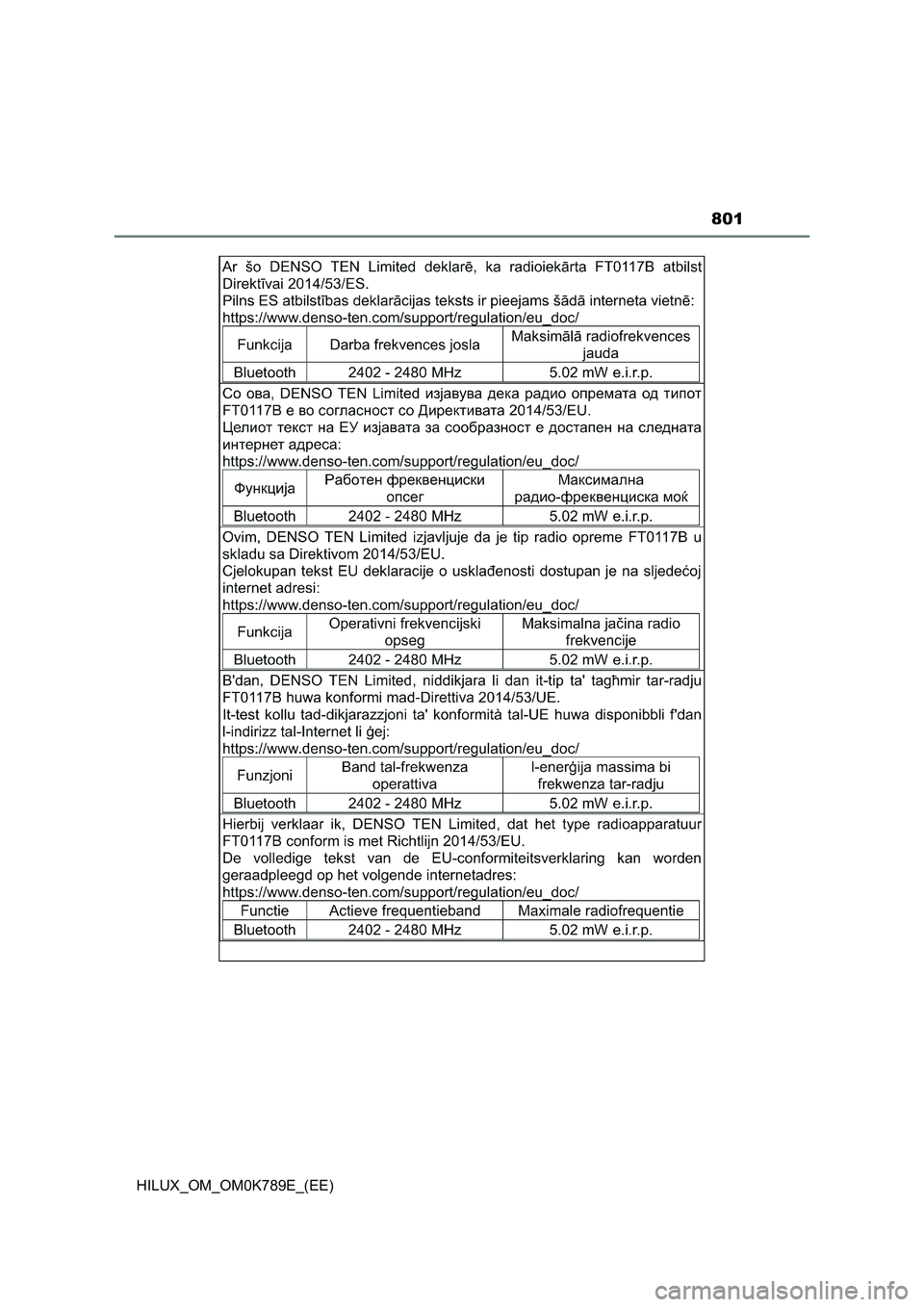 TOYOTA HILUX 2023 Owners Manual 801
HILUX_OM_OM0K789E_(EE) TOYOTA HILUX 2023 Owners Manual 801
HILUX_OM_OM0K789E_(EE)