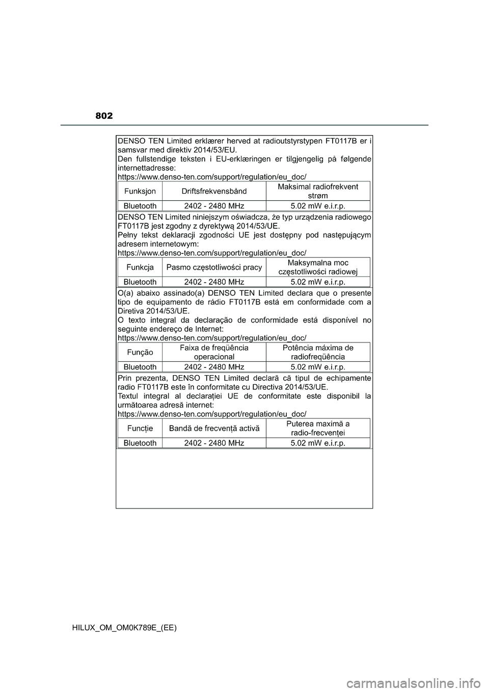 TOYOTA HILUX 2023 Owners Manual 802
HILUX_OM_OM0K789E_(EE) TOYOTA HILUX 2023 Owners Manual 802
HILUX_OM_OM0K789E_(EE)