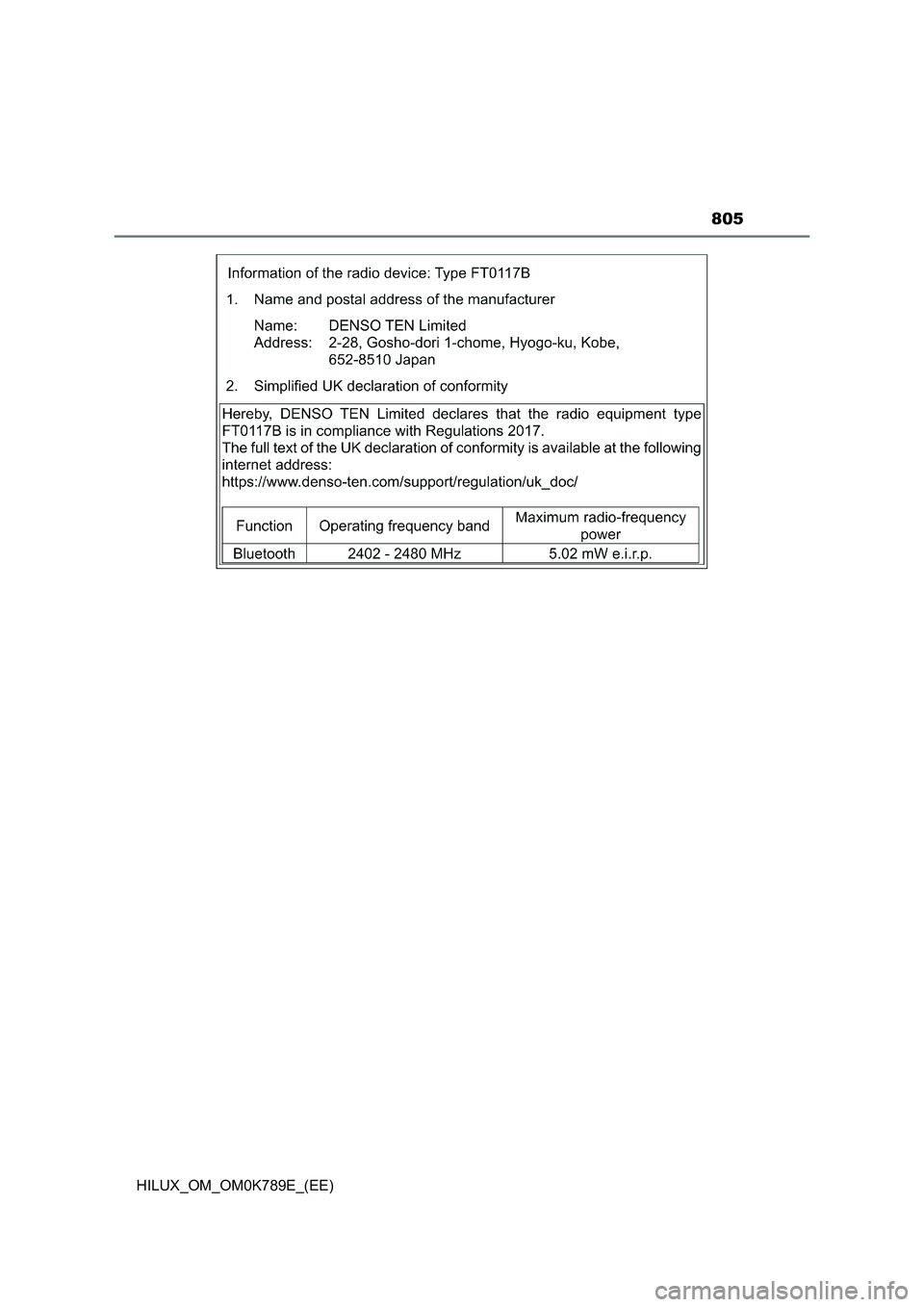 TOYOTA HILUX 2023 Owners Manual 805
HILUX_OM_OM0K789E_(EE) TOYOTA HILUX 2023 Owners Manual 805
HILUX_OM_OM0K789E_(EE)