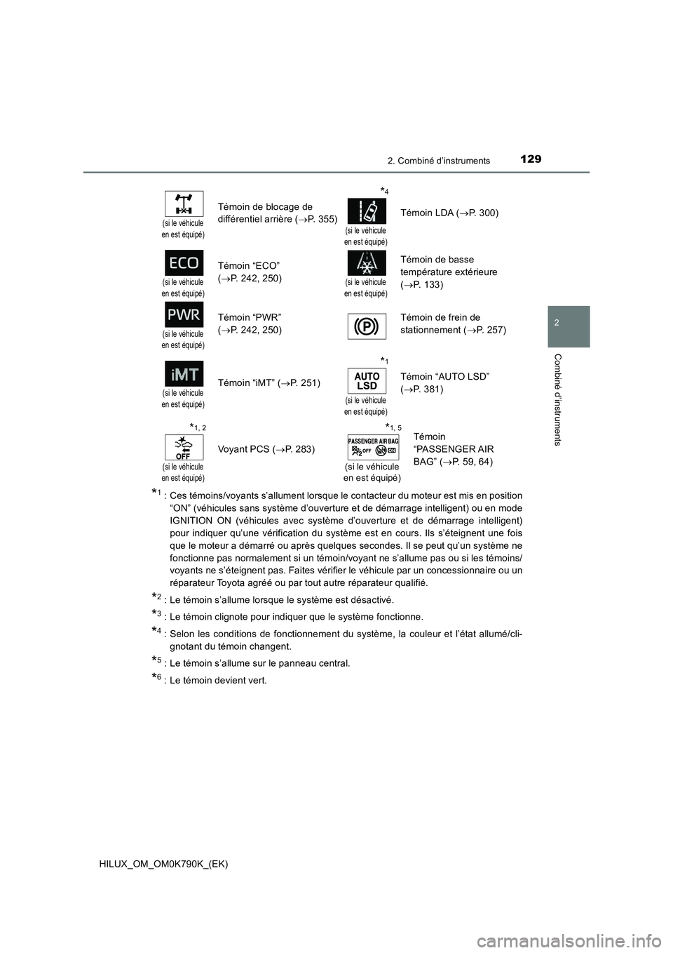 TOYOTA HILUX 2023  Manuel du propriétaire (in French) 1292. Combiné d’instruments
2
Combiné d’instruments
HILUX_OM_OM0K790K_(EK)
*1: Ces témoins/voyants s’allument lorsque le contacteur du moteur est mis en position 
“ON” (véhicules sans sy