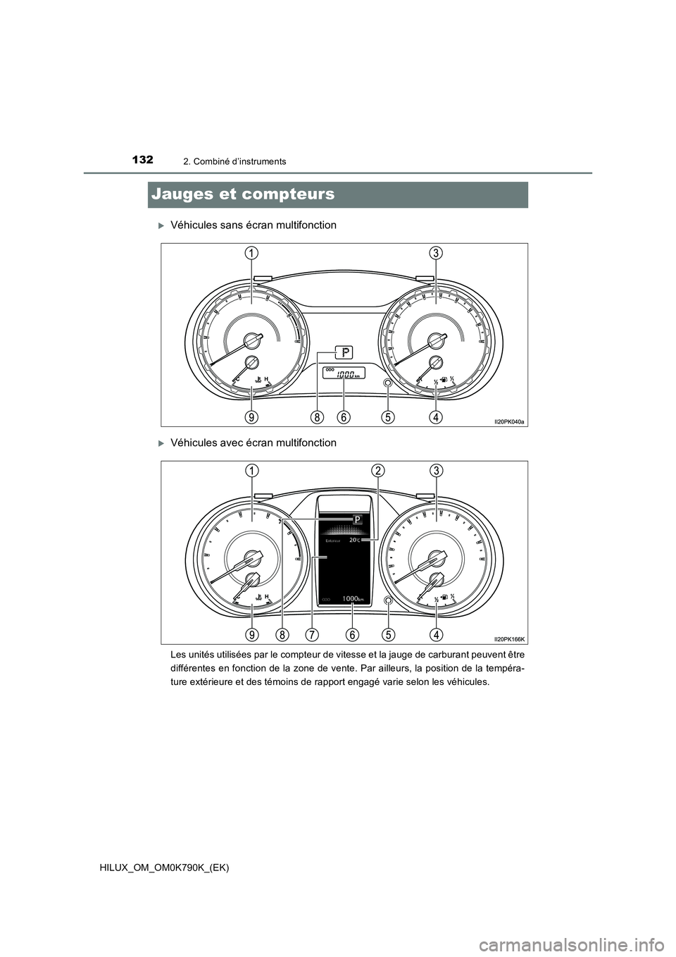 TOYOTA HILUX 2023  Manuel du propriétaire (in French) 1322. Combiné d’instruments
HILUX_OM_OM0K790K_(EK)
Jauges et compteurs
Véhicules sans écran multifonction
Véhicules avec écran multifonction
Les unités utilisées par le compteur de vite