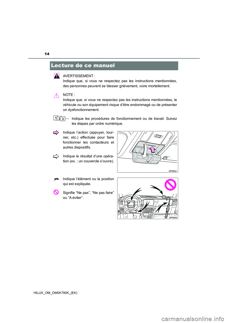 TOYOTA HILUX 2023 Manuel du propriétaire (in French) 14
HILUX_OM_OM0K790K_(EK)
Lecture de ce manuel
AVERTISSEMENT :
Indique que, si vous ne respectez pas les instructions mentionnées,
des personnes peuvent se blesser grièvement, voire mortellement. TOYOTA HILUX 2023 Manuel du propriétaire (in French) 14
HILUX_OM_OM0K790K_(EK)
Lecture de ce manuel
AVERTISSEMENT :
Indique que, si vous ne respectez pas les instructions mentionnées,
des personnes peuvent se blesser grièvement, voire mortellement.