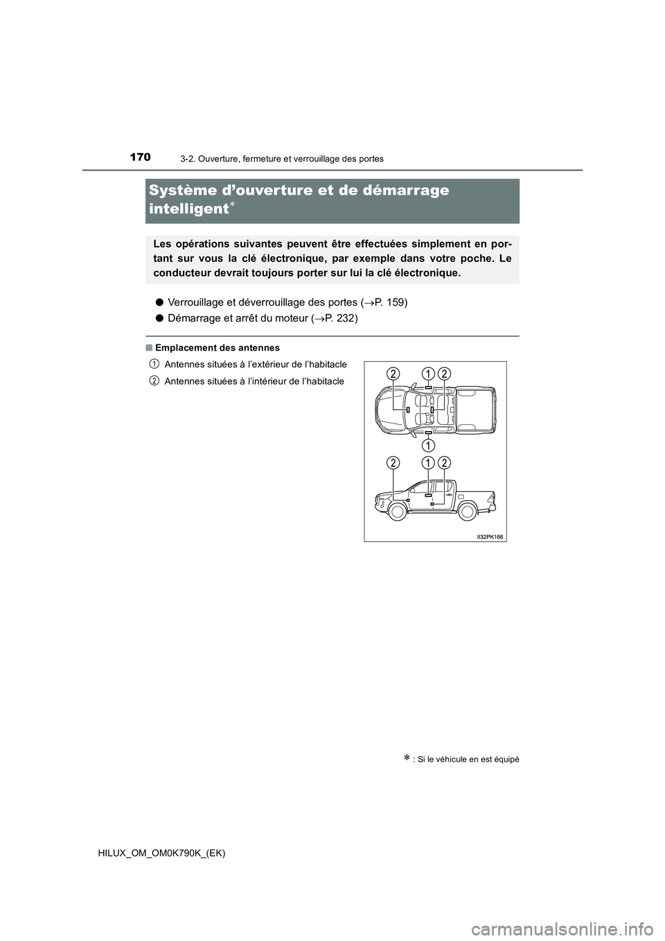TOYOTA HILUX 2023  Manuel du propriétaire (in French) 1703-2. Ouverture, fermeture et verrouillage des portes
HILUX_OM_OM0K790K_(EK)
Système d’ouverture et de démarrage  
intelligent
● Verrouillage et déverrouillage des portes (P. 159) 
● 