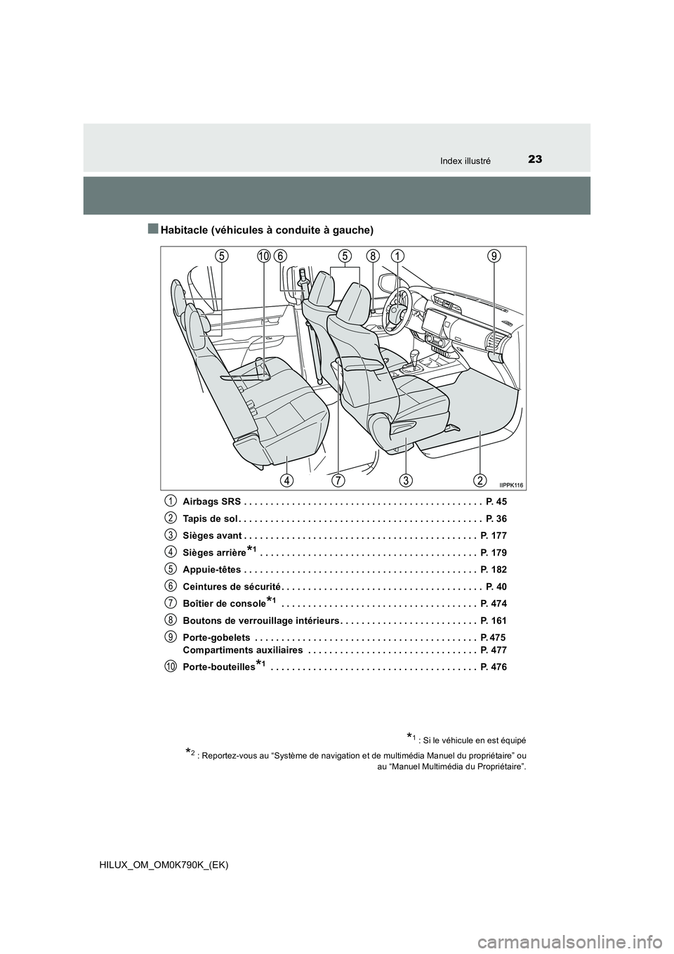 TOYOTA HILUX 2023  Manuel du propriétaire (in French) 23Index illustré
HILUX_OM_OM0K790K_(EK)
■Habitacle (véhicules à conduite à gauche)
Airbags SRS . . . . . . . . . . . . . . . . . . . . . . . . . . . . . . . . . . . . . . . . . . . . .  P. 45 
T