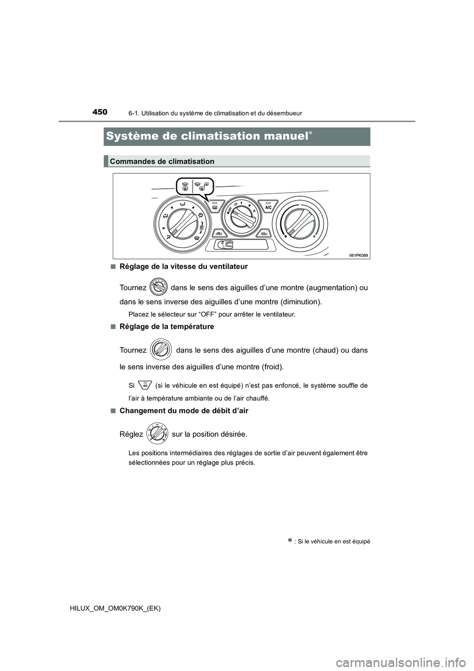 TOYOTA HILUX 2023  Manuel du propriétaire (in French) 4506-1. Utilisation du système de climatisation et du désembueur
HILUX_OM_OM0K790K_(EK)
Système de climatisation manuel
■Réglage de la vitesse du ventilateur 
Tournez   dans le sens des aigui