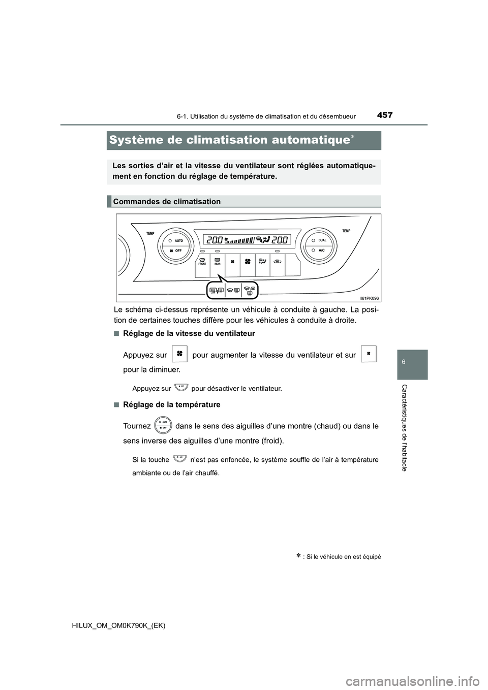 TOYOTA HILUX 2023  Manuel du propriétaire (in French) 4576-1. Utilisation du système de climatisation et du désembueur
HILUX_OM_OM0K790K_(EK)
6
Caractéristiques de l’habitacle
Système de climatisation automatique
Le schéma ci-dessus représente