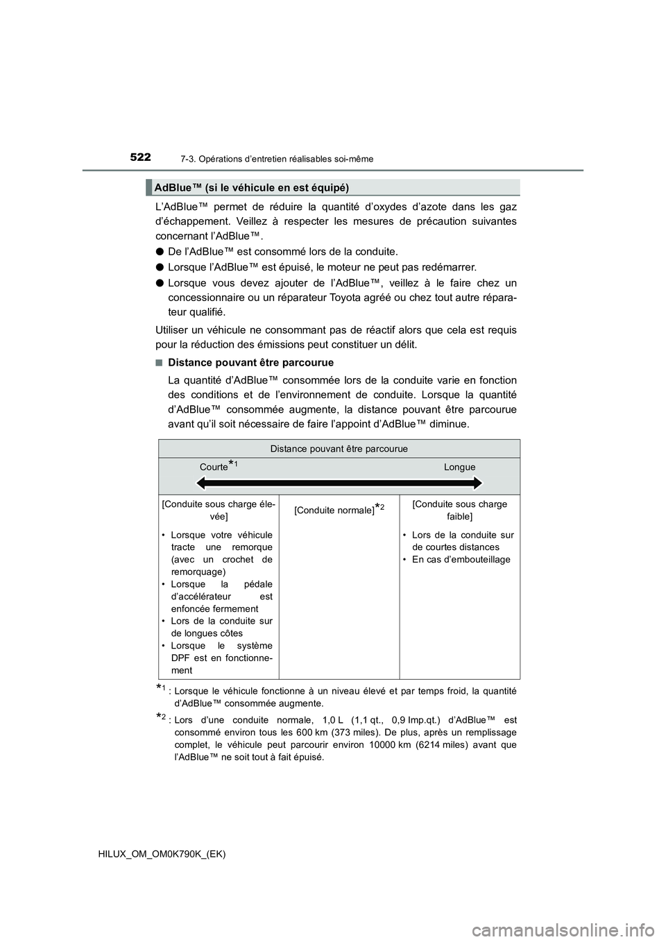 TOYOTA HILUX 2023 Manuel du propriétaire (in French) 5227-3. Opérations d’entretien réalisables soi-même
HILUX_OM_OM0K790K_(EK)
L’AdBlue™ permet de réduire la quantité d’oxydes d’azote dans les gaz
d’échappement. Veillez à respecter TOYOTA HILUX 2023 Manuel du propriétaire (in French) 5227-3. Opérations d’entretien réalisables soi-même
HILUX_OM_OM0K790K_(EK)
L’AdBlue™ permet de réduire la quantité d’oxydes d’azote dans les gaz
d’échappement. Veillez à respecter