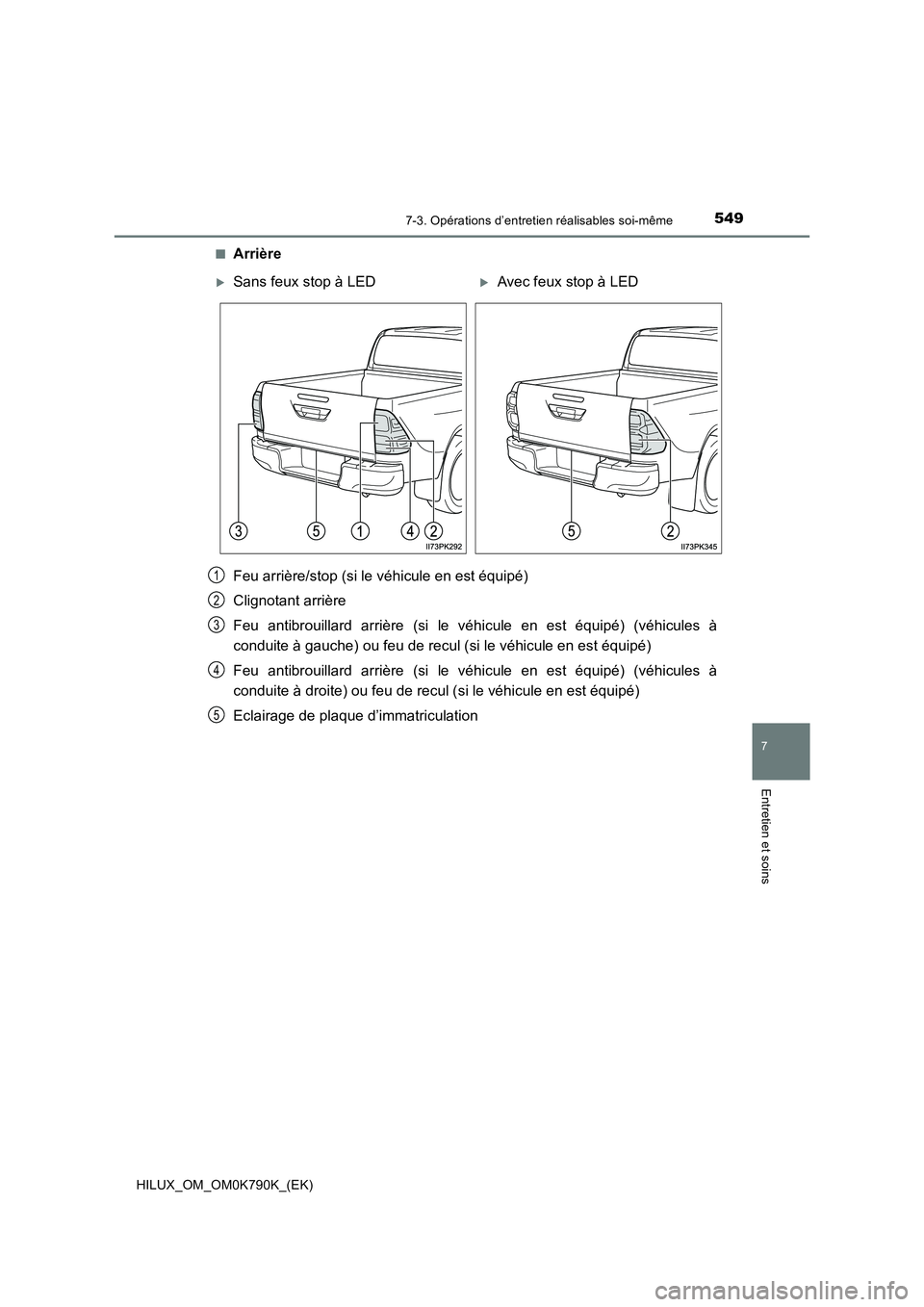 TOYOTA HILUX 2023  Manuel du propriétaire (in French) 5497-3. Opérations d’entretien réalisables soi-même
HILUX_OM_OM0K790K_(EK)
7
Entretien et soins
■Arrière 
Feu arrière/stop (si le véhicule en est équipé) 
Clignotant arrière
Feu antibroui