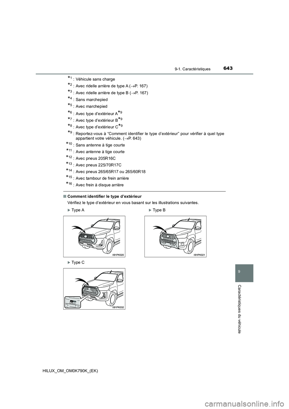 TOYOTA HILUX 2023  Manuel du propriétaire (in French) 643
9
9-1. Caractéristiques
Caractéristiques du véhicule
HILUX_OM_OM0K790K_(EK)
*1 : Véhicule sans charge
*2 : Avec ridelle arrière de type A (P. 167)
*3 : Avec ridelle arrière de type B (
