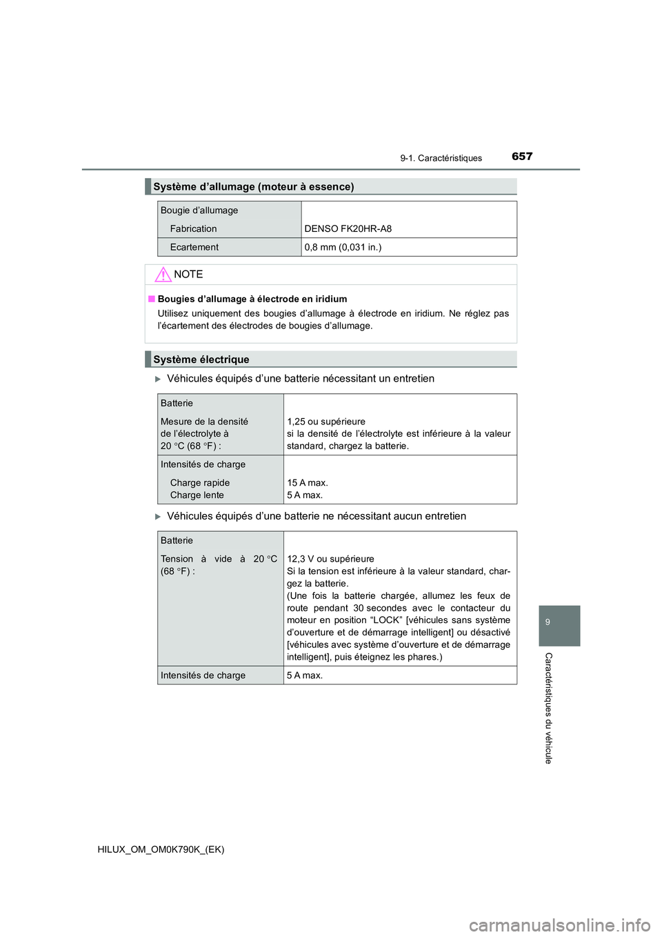 TOYOTA HILUX 2023  Manuel du propriétaire (in French) 657
9
9-1. Caractéristiques
Caractéristiques du véhicule
HILUX_OM_OM0K790K_(EK)
Véhicules équipés d’une batterie nécessitant un entretien
Véhicules équipés d’une batterie ne néces