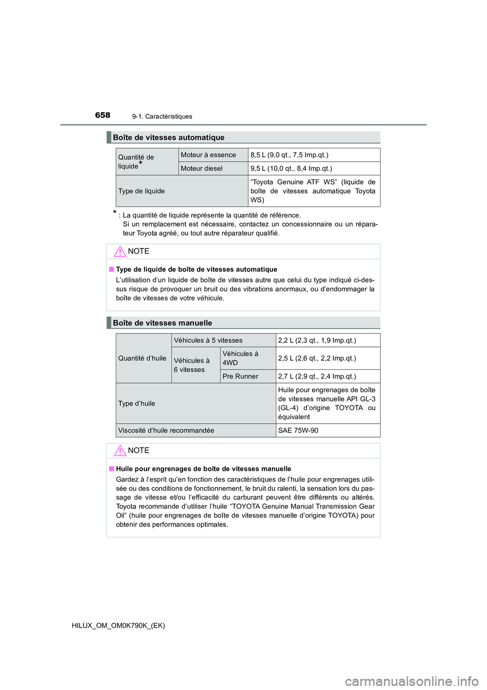 TOYOTA HILUX 2023  Manuel du propriétaire (in French) 6589-1. Caractéristiques
HILUX_OM_OM0K790K_(EK)
*: La quantité de liquide représente la quantité de référence. 
Si un remplacement est nécessaire, contactez un concessionnaire ou un répara- 
t