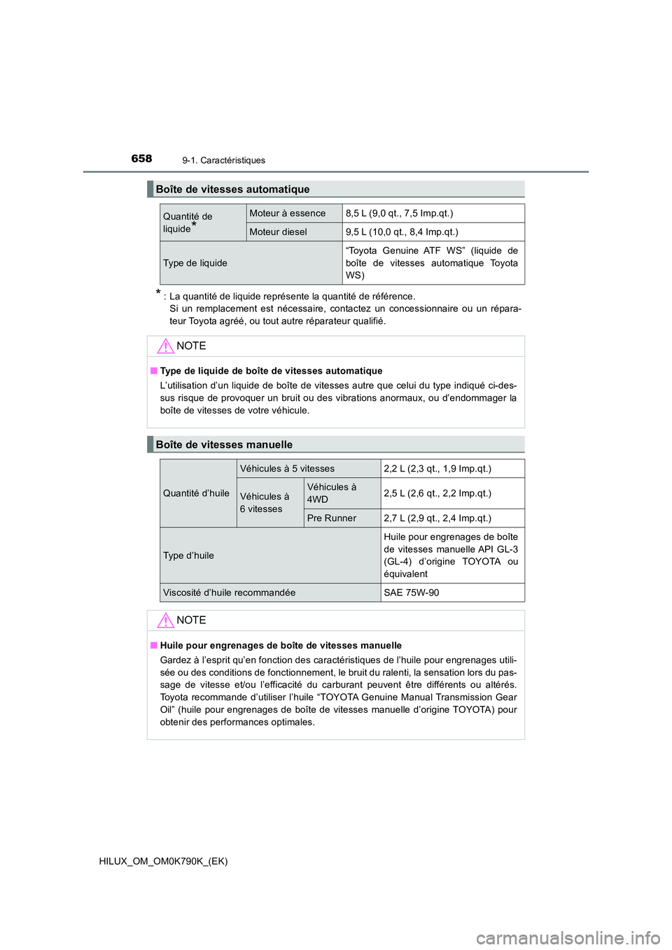 TOYOTA HILUX 2023  Manuel du propriétaire (in French) 6589-1. Caractéristiques
HILUX_OM_OM0K790K_(EK)
*: La quantité de liquide représente la quantité de référence. 
Si un remplacement est nécessaire, contactez un concessionnaire ou un répara- 
t