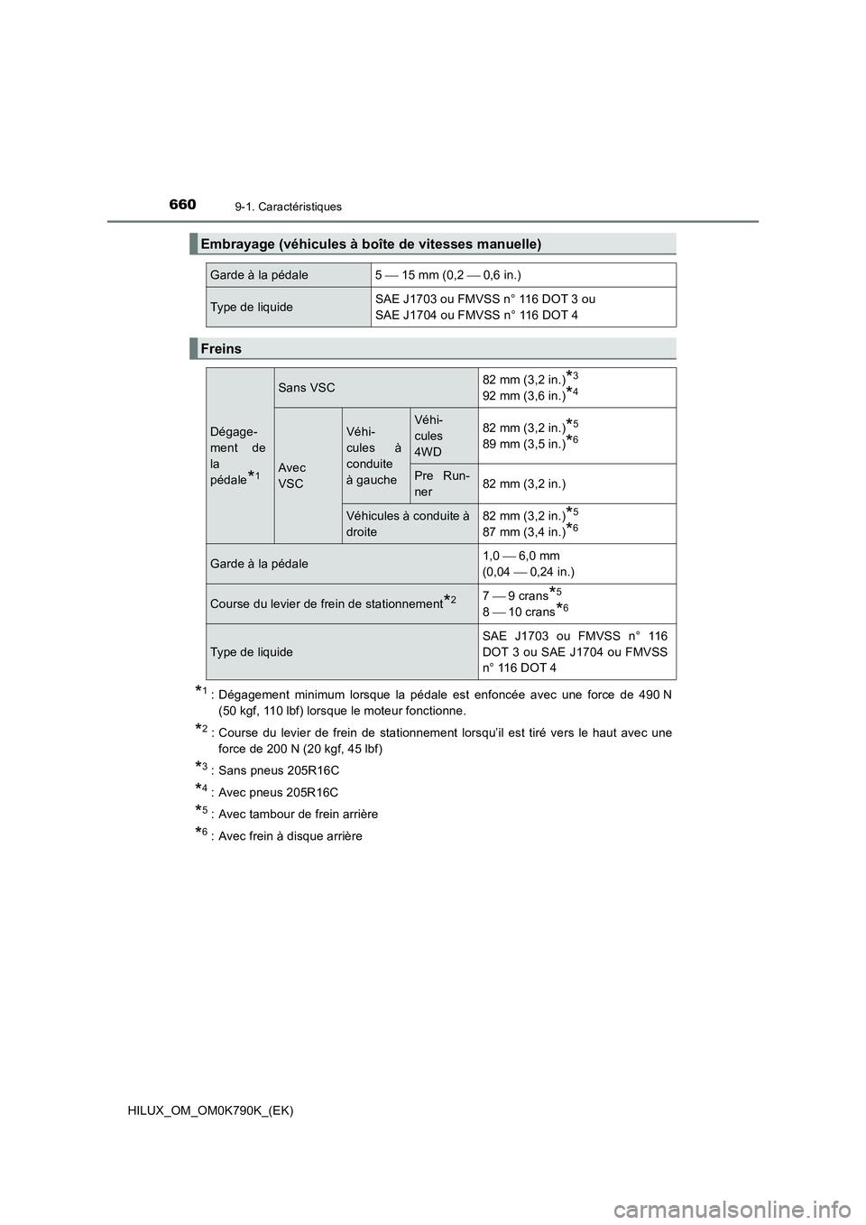 TOYOTA HILUX 2023  Manuel du propriétaire (in French) 6609-1. Caractéristiques
HILUX_OM_OM0K790K_(EK)
*1: Dégagement minimum lorsque la pédale est enfoncée avec une force de 490 N 
(50 kgf, 110 lbf) lorsque le moteur fonctionne.
*2 : Course du levier