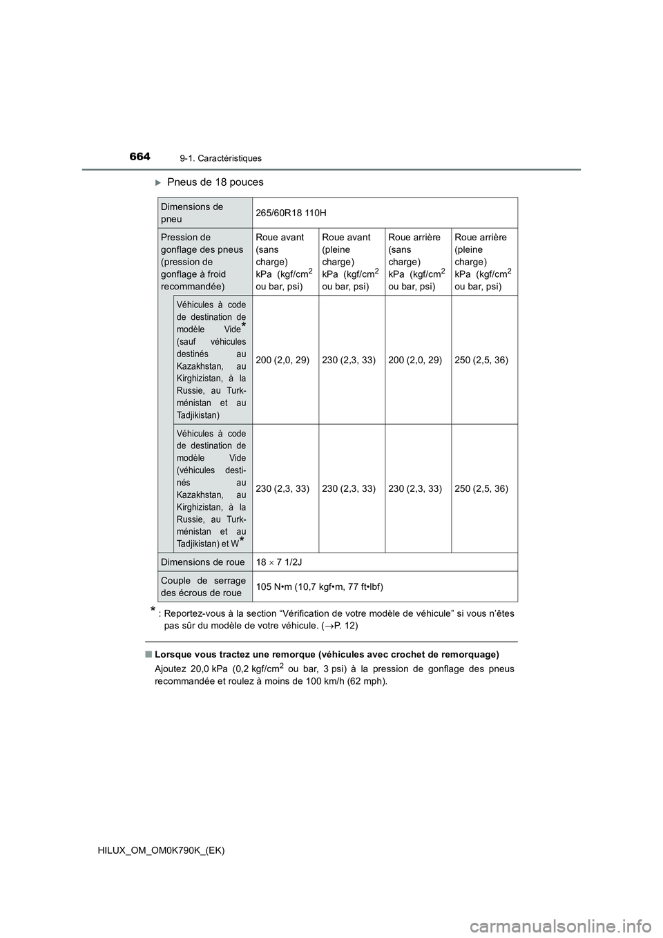 TOYOTA HILUX 2023  Manuel du propriétaire (in French) 6649-1. Caractéristiques
HILUX_OM_OM0K790K_(EK)
Pneus de 18 pouces
*: Reportez-vous à la section “Vérification de votre modèle de véhicule” si vous n’êtes 
pas sûr du modèle de votre 