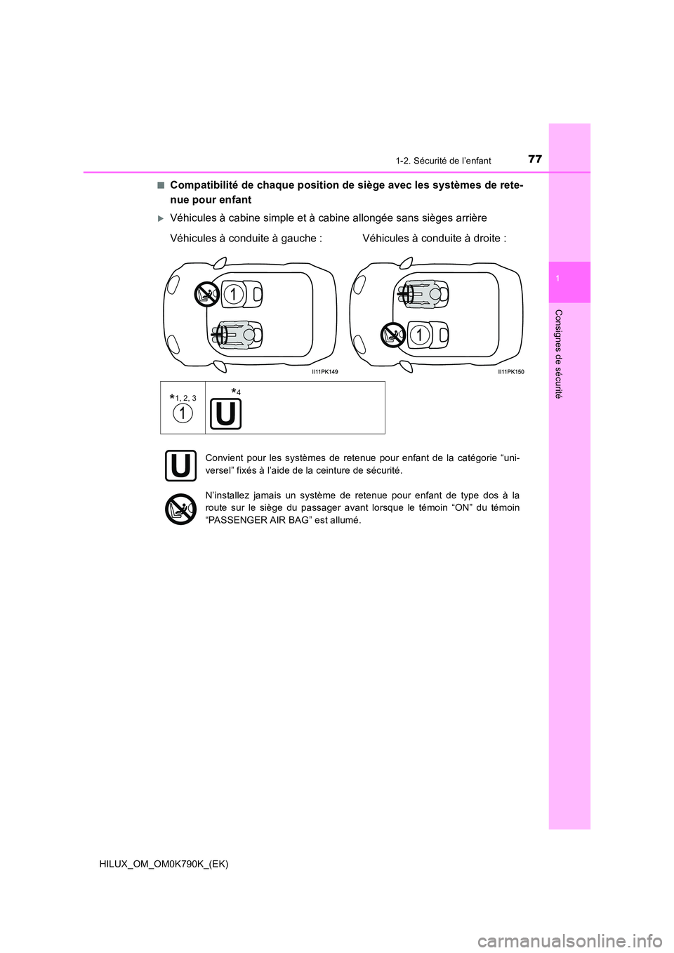 TOYOTA HILUX 2023 Manuel du propriétaire (in French) 771-2. Sécurité de l’enfant
1
HILUX_OM_OM0K790K_(EK)
Consignes de sécurité
■Compatibilité de chaque position de siège avec les systèmes de rete-
nue pour enfant
Véhicules à cabine sim TOYOTA HILUX 2023 Manuel du propriétaire (in French) 771-2. Sécurité de l’enfant
1
HILUX_OM_OM0K790K_(EK)
Consignes de sécurité
■Compatibilité de chaque position de siège avec les systèmes de rete-
nue pour enfant
Véhicules à cabine sim