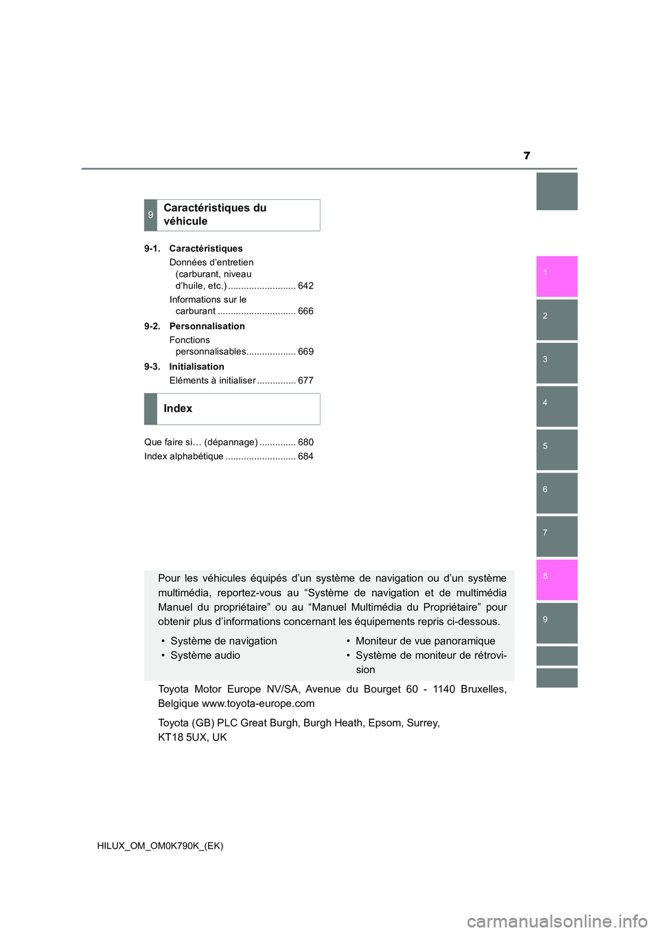 TOYOTA HILUX 2023  Manuel du propriétaire (in French) 7
1 
9 
8 
6 
5
4
3
2
HILUX_OM_OM0K790K_(EK)
7
9-1. Caractéristiques 
Données d’entretien  
(carburant, niveau  
d’huile, etc.) .......................... 642 
Informations sur le  
carburant ..