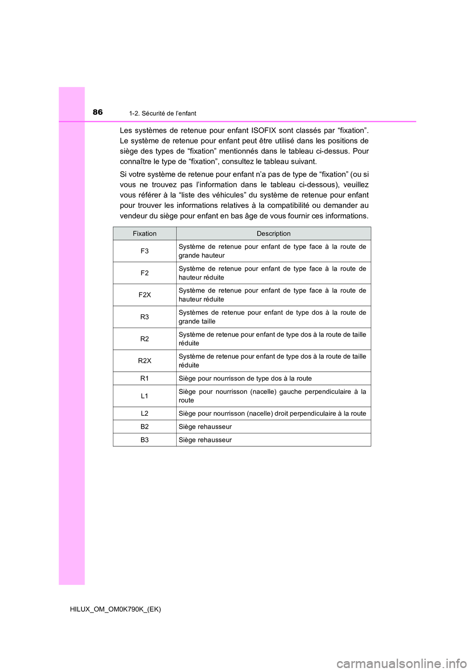 TOYOTA HILUX 2023 Manuel du propriétaire (in French) 861-2. Sécurité de l’enfant
HILUX_OM_OM0K790K_(EK)
Les systèmes de retenue pour enfant ISOFIX sont classés par “fixation”.
Le système de retenue pour enfant peut être utilisé dans les po TOYOTA HILUX 2023 Manuel du propriétaire (in French) 861-2. Sécurité de l’enfant
HILUX_OM_OM0K790K_(EK)
Les systèmes de retenue pour enfant ISOFIX sont classés par “fixation”.
Le système de retenue pour enfant peut être utilisé dans les po