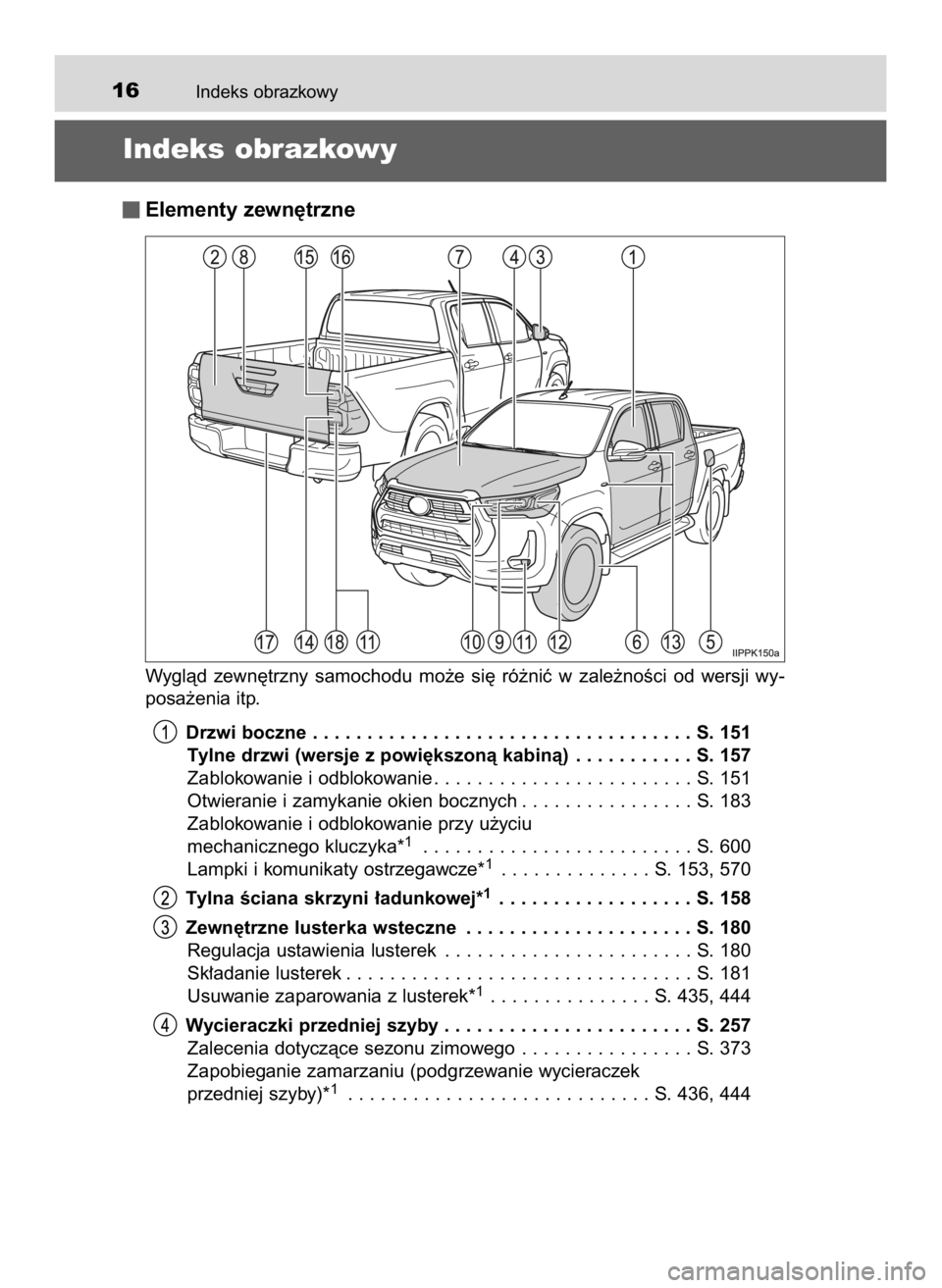 TOYOTA HILUX 2023 Instrukcja obsługi (in Polish) Indeks obrazkowy16
Indeks obrazkowy
Elementy zewn´trzne
Wyglàd zewn´trzny samochodu mo˝e si´ ró˝niç w zale˝noÊci od wersji wy-
posa˝enia itp.
Drzwi boczne . . . . . . . . . . . . . TOYOTA HILUX 2023 Instrukcja obsługi (in Polish) Indeks obrazkowy16
Indeks obrazkowy
Elementy zewn´trzne
Wyglàd zewn´trzny samochodu mo˝e si´ ró˝niç w zale˝noÊci od wersji wy-
posa˝enia itp.
Drzwi boczne . . . . . . . . . . . . .