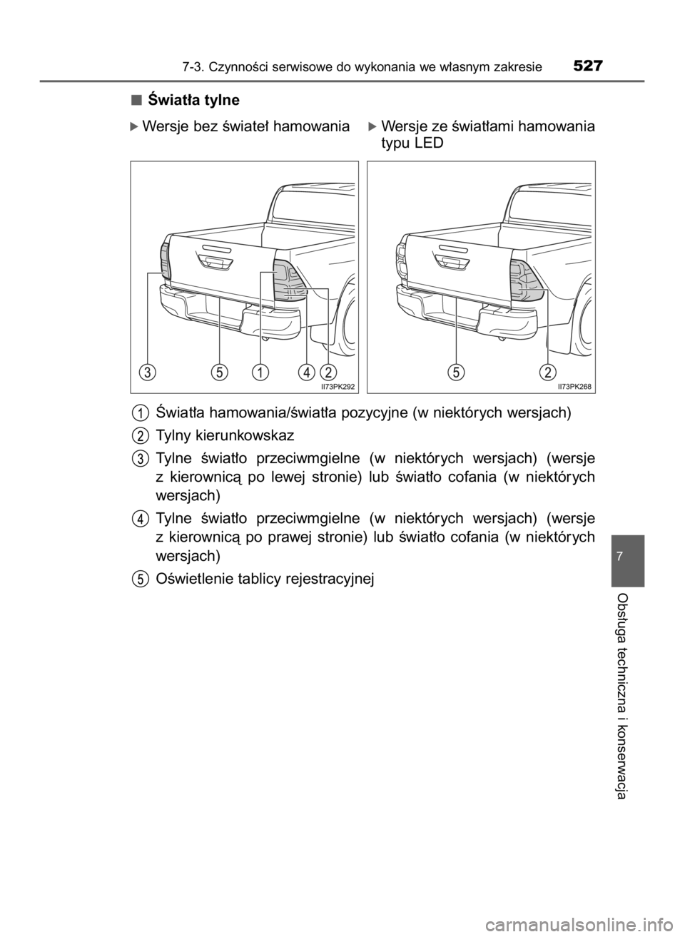 TOYOTA HILUX 2023  Instrukcja obsługi (in Polish) Âwiat∏a tylne
Âwiat∏a hamowania/Êwiat∏a pozycyjne (w niektórych wersjach)
Tylny kierunkowskaz
Tylne  Êwiat∏o  przeciwmgielne  (w niektórych  wersjach)  (wersje
z kierownicà  po  lewej  