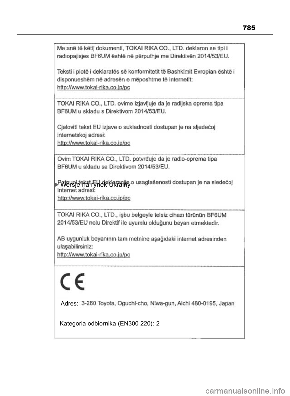 TOYOTA HILUX 2023 Instrukcja obsługi (in Polish) 785
óWersje na rynek Ukrainy
Adres:
Kategoria odbiornika (EN300 220): 2
8 Hilux OM0K789E 3/11/23 4:56 PM Page 785 (Black plate) TOYOTA HILUX 2023 Instrukcja obsługi (in Polish) 785
óWersje na rynek Ukrainy
Adres:
Kategoria odbiornika (EN300 220): 2
8 Hilux OM0K789E 3/11/23 4:56 PM Page 785 (Black plate)