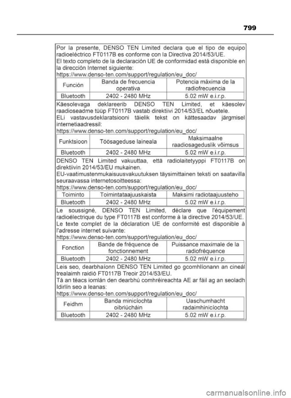 TOYOTA HILUX 2023 Instrukcja obsługi (in Polish) 799
8 Hilux OM0K789E 3/11/23 4:56 PM Page 799 (Black plate) TOYOTA HILUX 2023 Instrukcja obsługi (in Polish) 799
8 Hilux OM0K789E 3/11/23 4:56 PM Page 799 (Black plate)