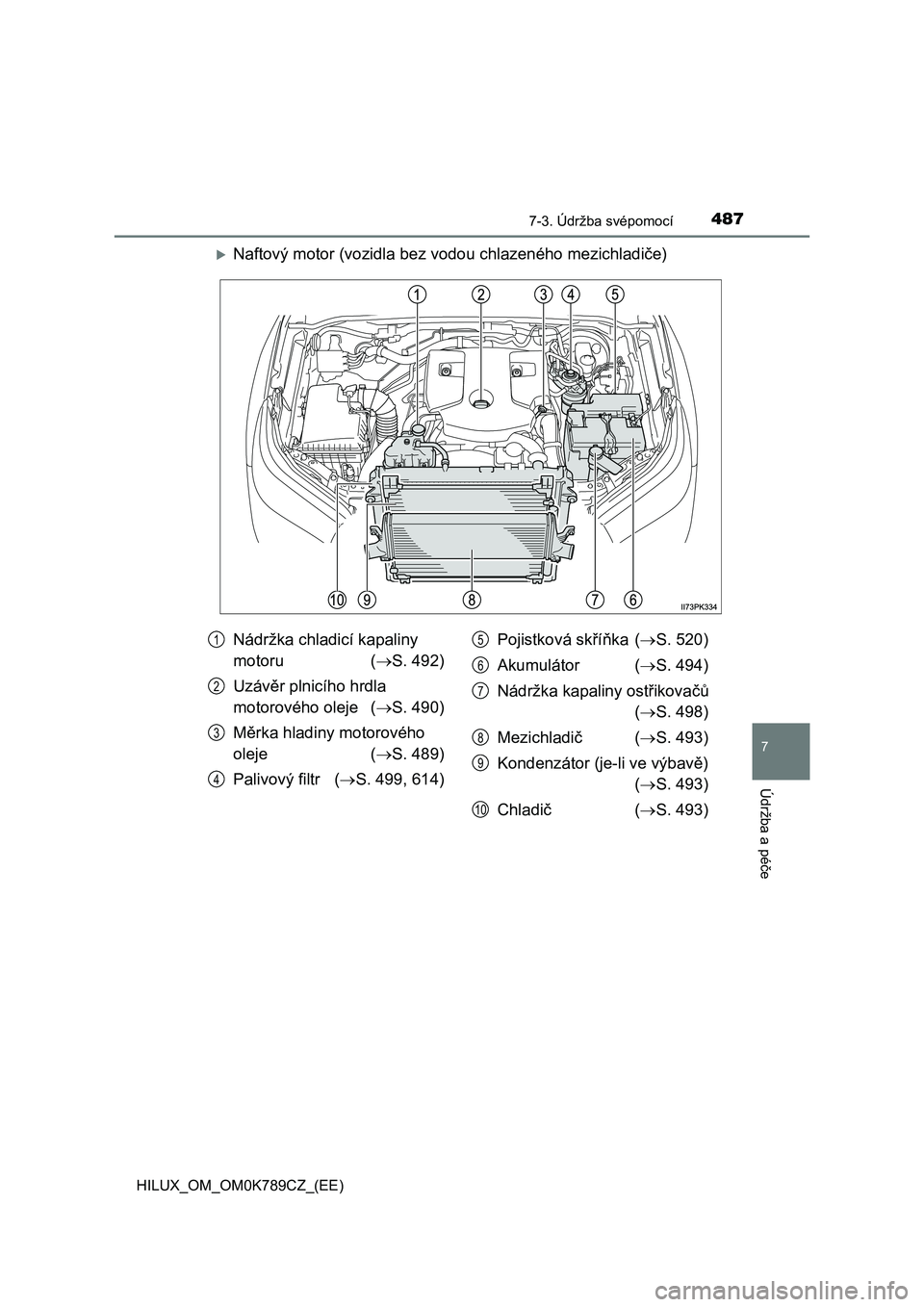 TOYOTA HILUX 2023  Návod na použití (in Czech) 4877-3. Údržba svépomocí
HILUX_OM_OM0K789CZ_(EE)
7
Údržba a péče
Naftový motor (vozidla bez vodou chlazeného mezichladiče)
Nádržka chladicí kapaliny  
motoru  ( S. 492) 
Uzávěr p