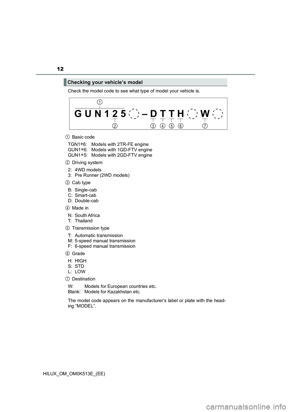 TOYOTA HILUX 2022  Owners Manual 12
HILUX_OM_OM0K513E_(EE) 
Check the model code to see what type of model your vehicle is. 
Basic code 
TGN16: Models with 2TR-FE engine  
GUN16: Models with 1GD-FTV engine
GUN15: Models with