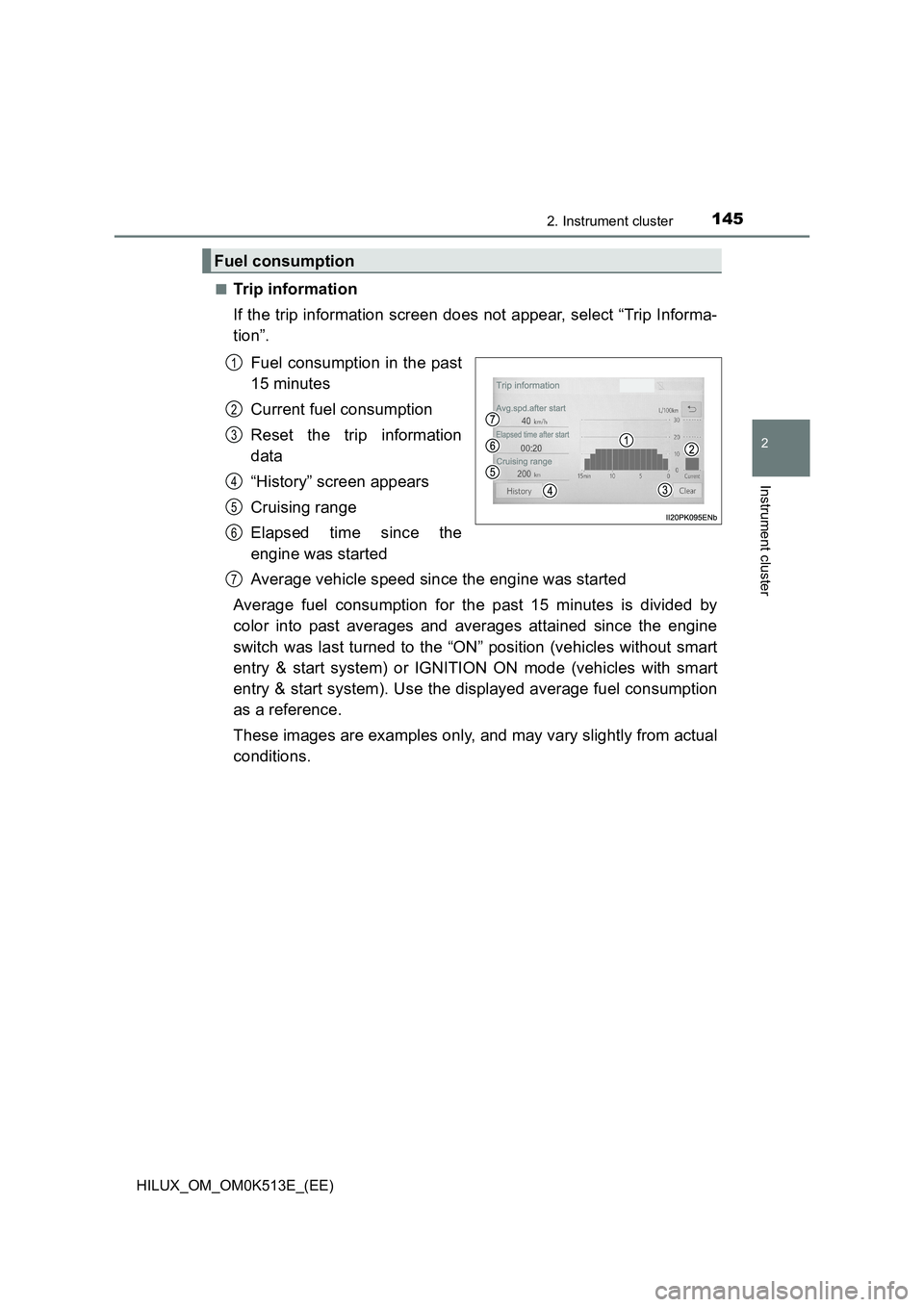 TOYOTA HILUX 2022 Owners Guide 1452. Instrument cluster
2
Instrument cluster
HILUX_OM_OM0K513E_(EE) 
�QTrip information 
If the trip information screen does not appear, select “Trip Informa- 
tion”. 
Fuel consumption in the pas