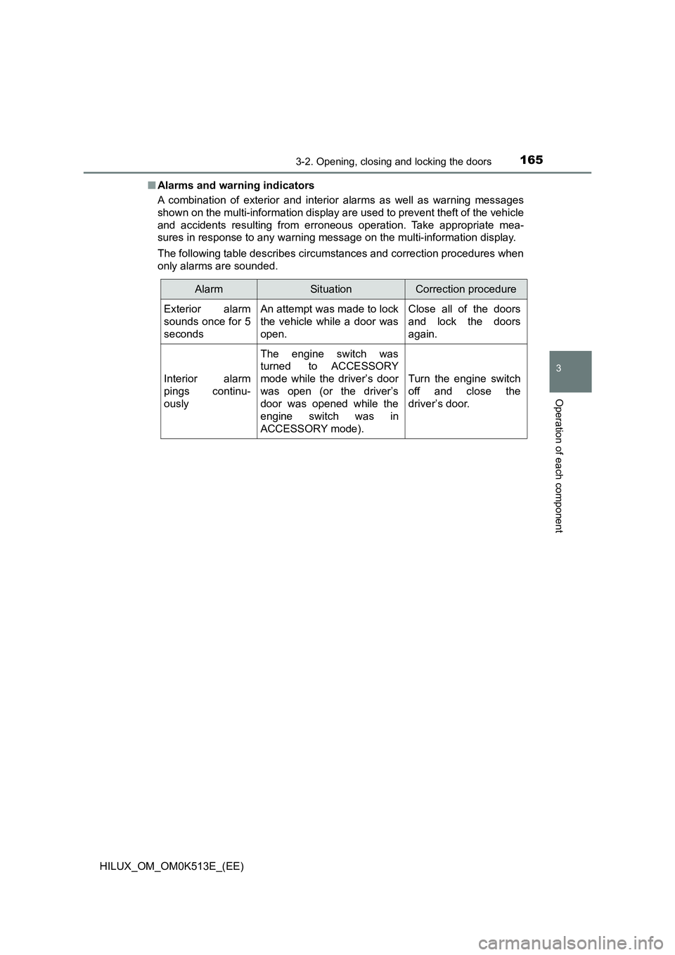 TOYOTA HILUX 2022 Owners Guide 1653-2. Opening, closing and locking the doors
3
Operation of each component
HILUX_OM_OM0K513E_(EE) 
�Q Alarms and warning indicators 
A combination of exterior and interior alarms as well as warning 