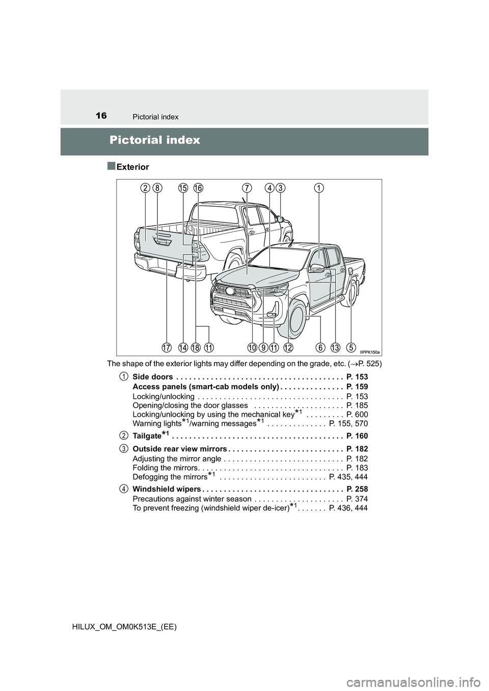 TOYOTA HILUX 2022  Owners Manual 16Pictorial index
HILUX_OM_OM0K513E_(EE)
Pictorial index 
�QExterior
The shape of the exterior lights may differ depending on the grade, etc. ( P. 525) 
Side doors  . . . . . . . . . . . . . . . . 