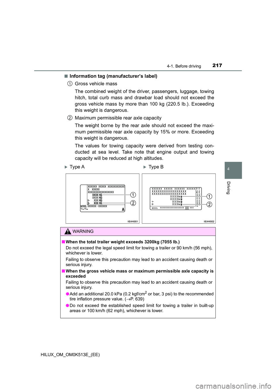 TOYOTA HILUX 2022 Repair Manual 2174-1. Before driving
4
Driving
HILUX_OM_OM0K513E_(EE) 
�QInformation tag (manufacturer’s label) 
Gross vehicle mass 
The combined weight of the driver, passengers, luggage, towing 
hitch, total cu