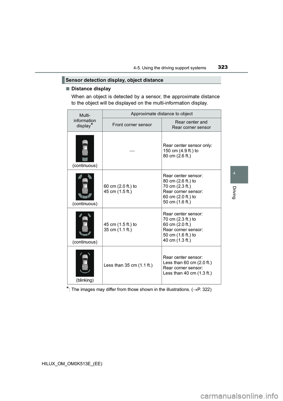 TOYOTA HILUX 2022 Owners Manual 3234-5. Using the driving support systems
4
Driving
HILUX_OM_OM0K513E_(EE) 
�QDistance display 
When an object is detected by a sensor, the approximate distance 
to the object will be displayed on the