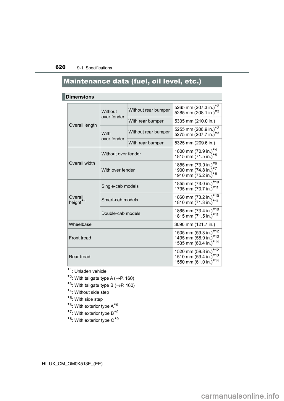TOYOTA HILUX 2022 Owners Manual 6209-1. Specifications
HILUX_OM_OM0K513E_(EE)
Maintenance data (fuel, oil level, etc.)
*1: Unladen vehicle
*2: With tailgate type A (P. 160)
*3: With tailgate type B (P. 160)
*4: Without side st TOYOTA HILUX 2022 Owners Manual 6209-1. Specifications
HILUX_OM_OM0K513E_(EE)
Maintenance data (fuel, oil level, etc.)
*1: Unladen vehicle
*2: With tailgate type A (P. 160)
*3: With tailgate type B (P. 160)
*4: Without side st
