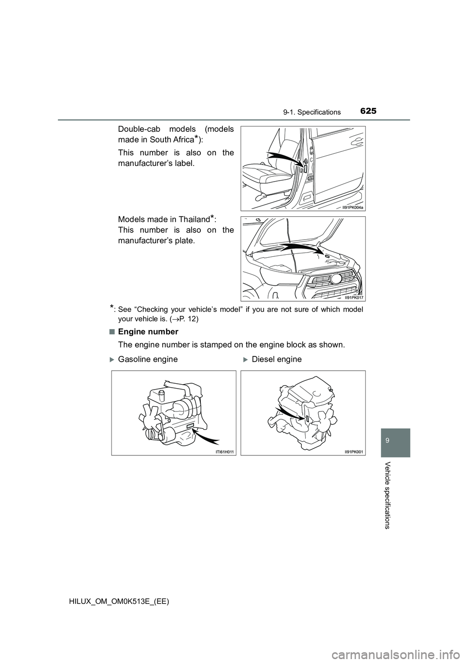 TOYOTA HILUX 2022 Workshop Manual 625
9
9-1. Specifications
Vehicle specifications
HILUX_OM_OM0K513E_(EE)
Double-cab models (models 
made in South Africa*): 
This number is also on the 
manufacturer’s label. 
Models made in Thailand