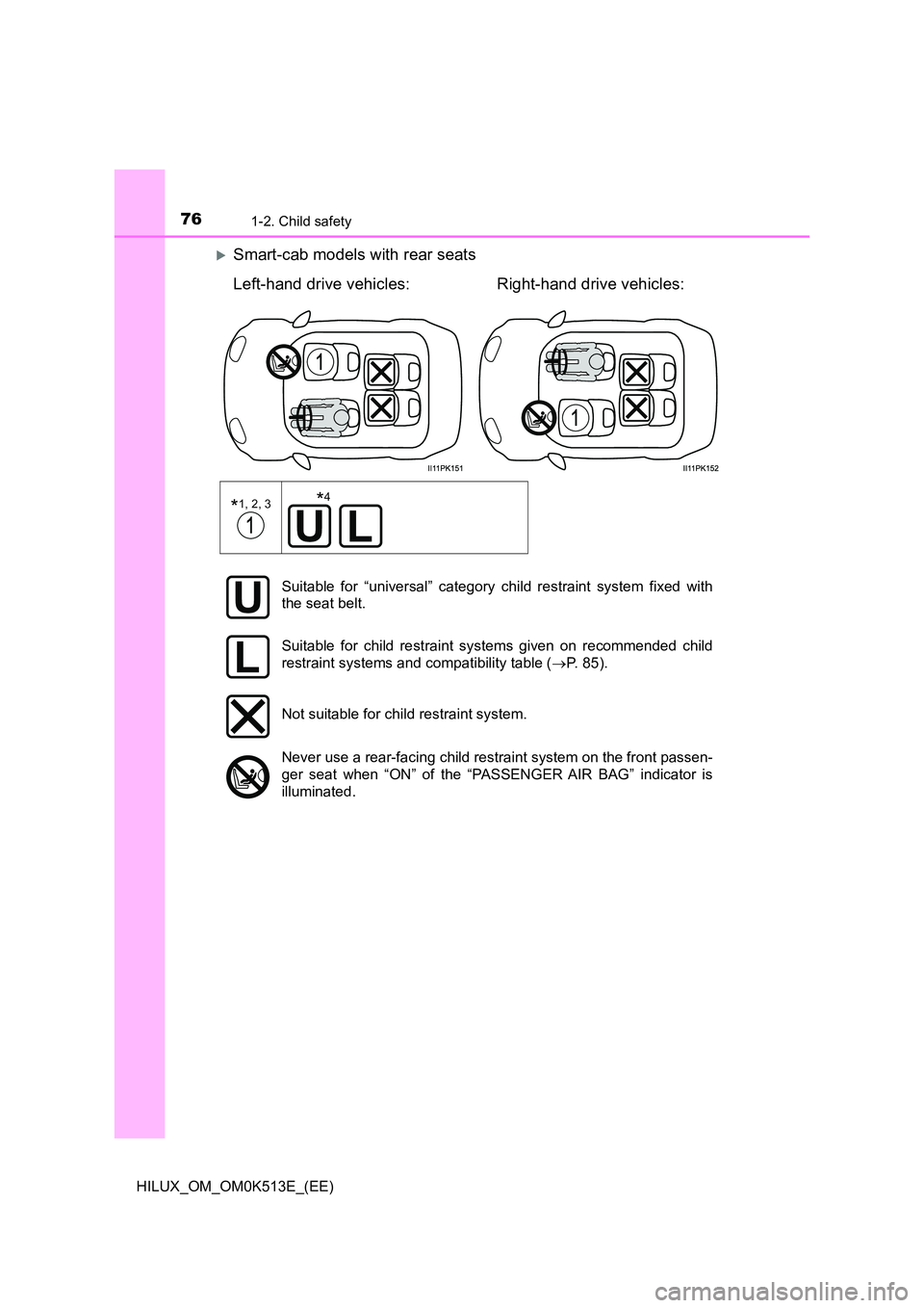 TOYOTA HILUX 2022 Manual PDF 761-2. Child safety
HILUX_OM_OM0K513E_(EE)
Smart-cab models with rear seats  
Left-hand drive vehicles: Right-hand drive vehicles:
*1, 2, 3
 
*4
Suitable for “universal” category child restrain